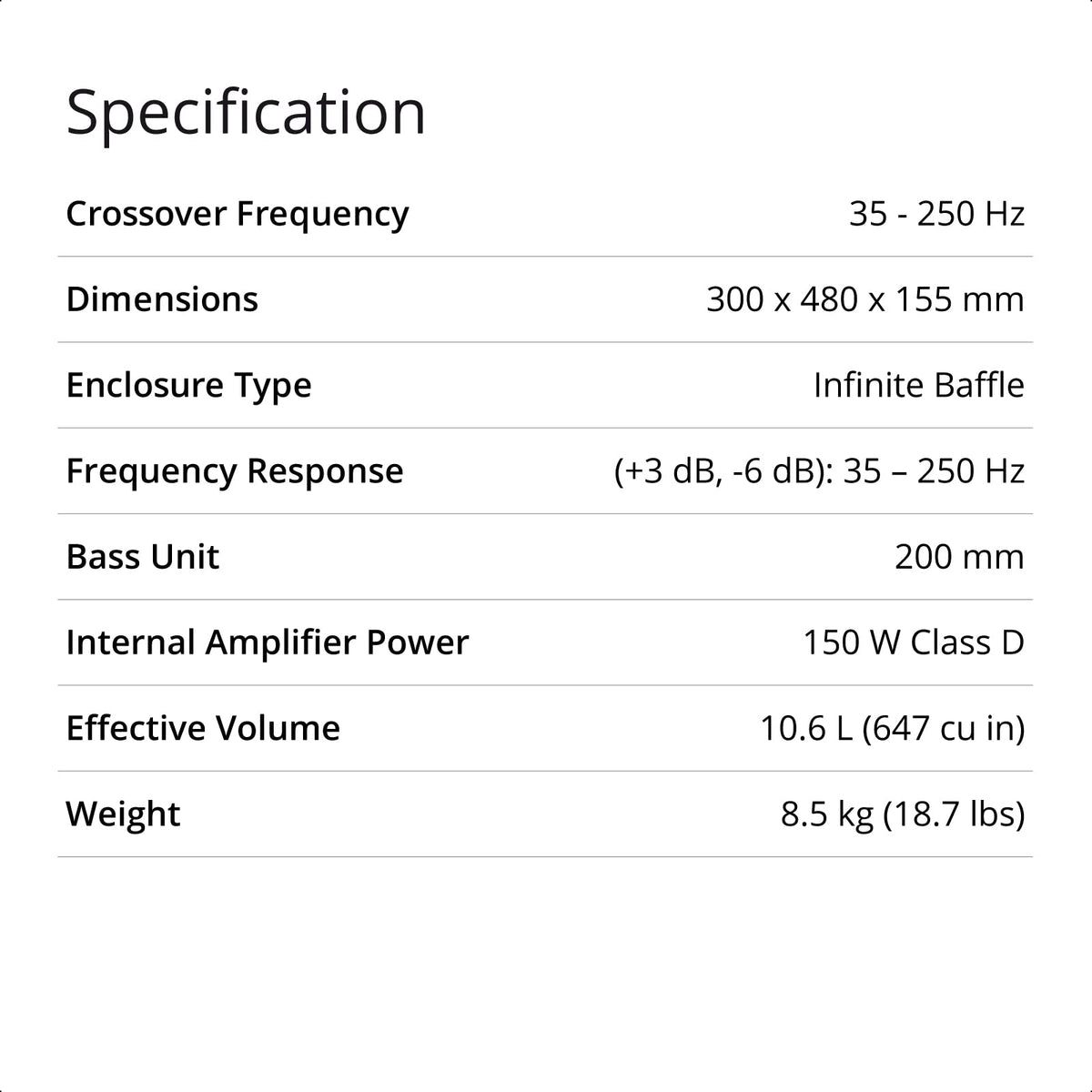3060s Active Subwoofer