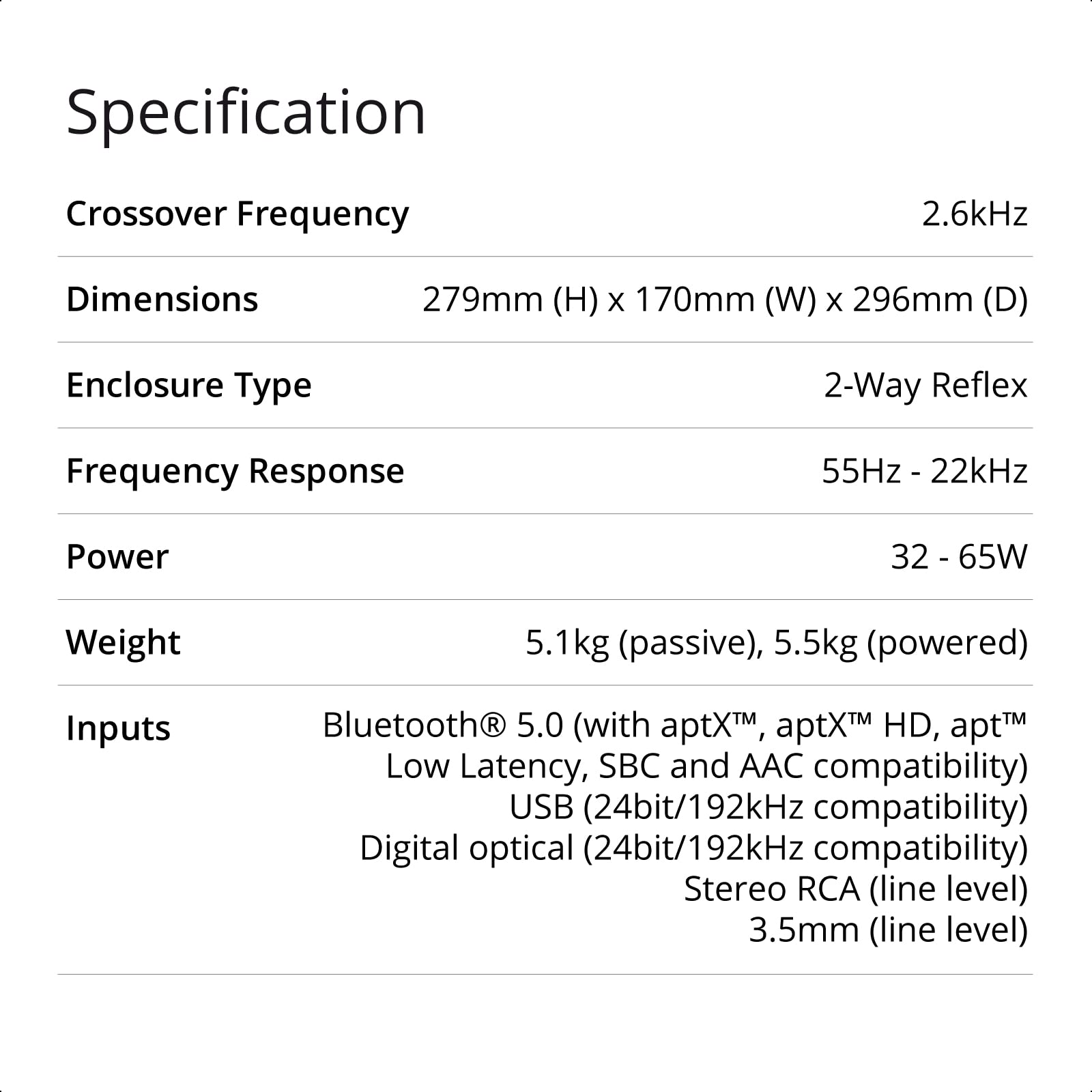 M20 HD Powered Wireless Music System