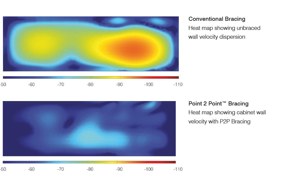 Concept 300 Bookshelf Speaker Pair