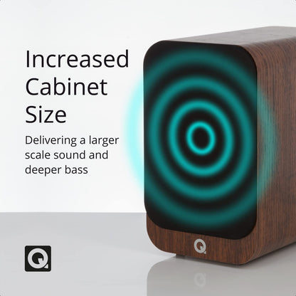 3010i Compact Bookshelf Speaker Pair