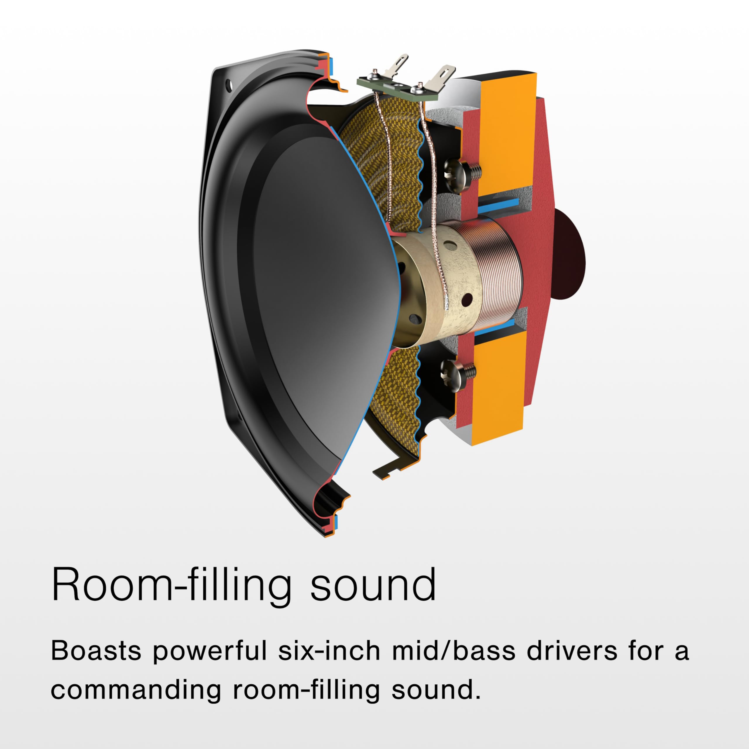 5050 Floorstanding Speaker pair
