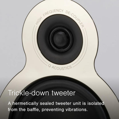 3020c Bookshelf Speaker