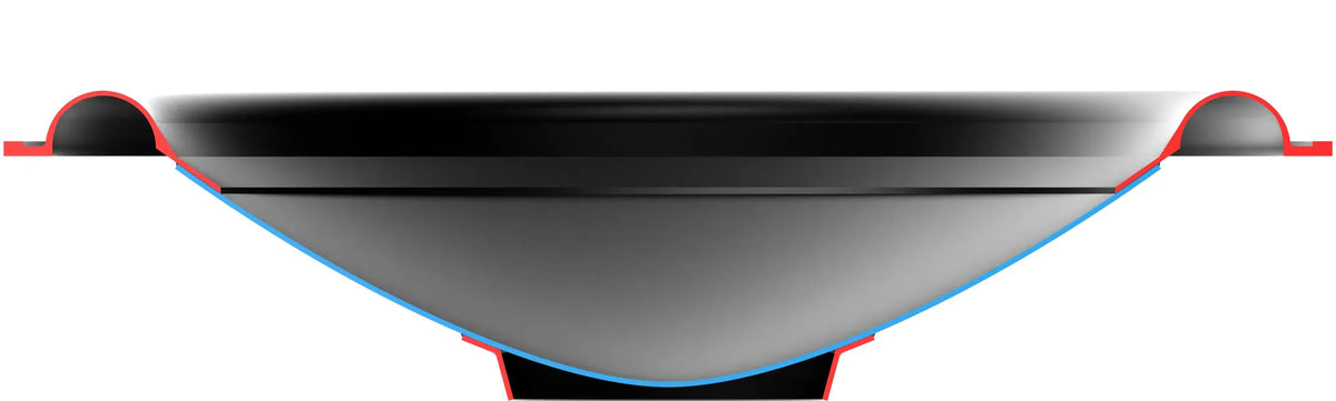 Q Acoustics C3 Continuous Curved Cone tehnologija