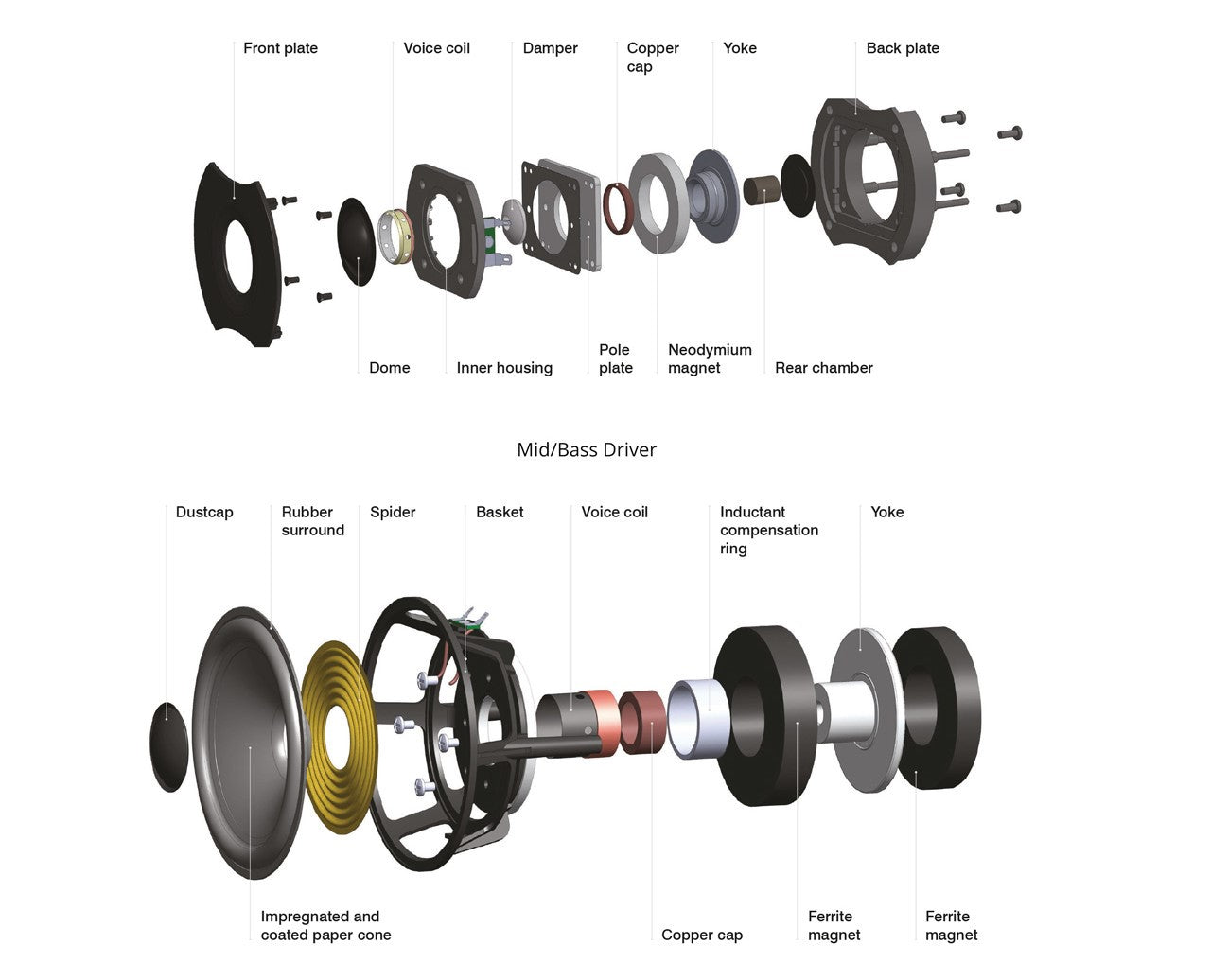 Concept 300 Bookshelf Speaker Pair