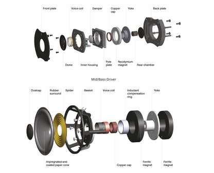Concept 300 Bookshelf Speaker Pair