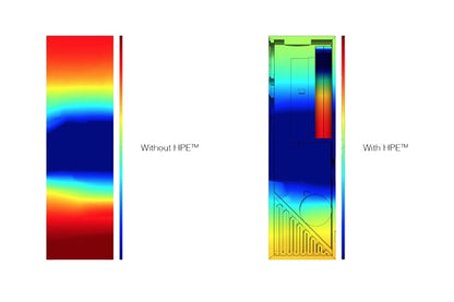 3050i Floorstanding Speaker Pair