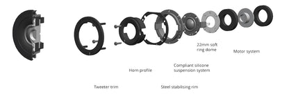 3010i Compact Bookshelf Speaker Pair