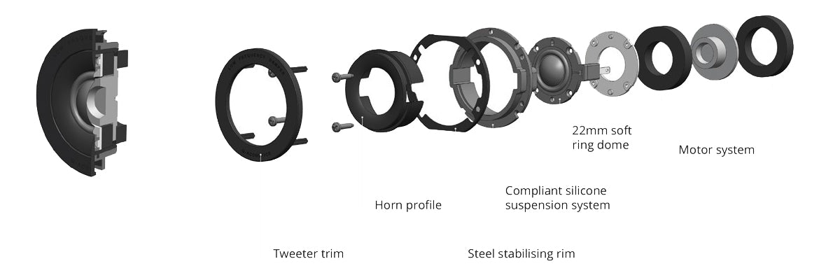 3020i Bookshelf Speaker Pair
