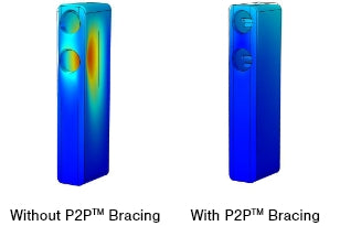 Concept 50 Floorstanding Speaker Pair